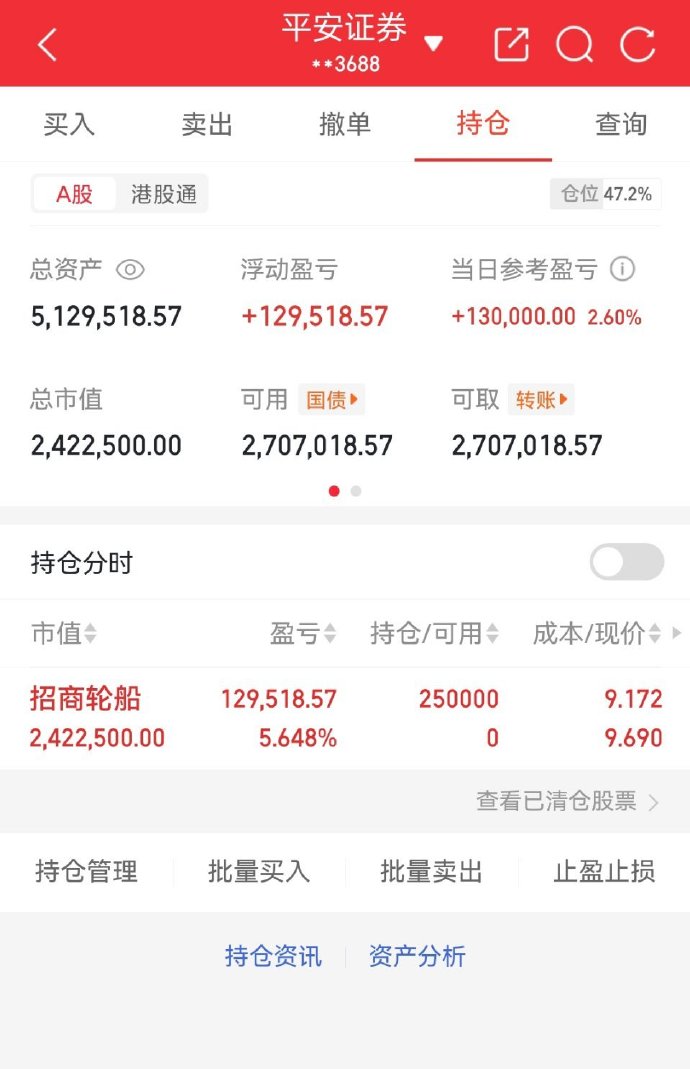 208只ETF获融资净买入 南方中证500ETF居首