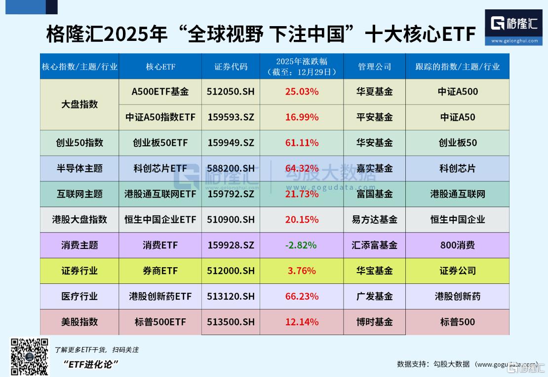 债市早参4月8日|银行间市场资金面宽松,中短端债券表现强劲;2025年26家券商资管大比拼,收入增速最高达64%