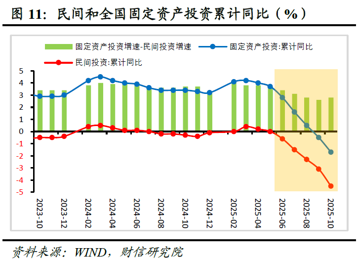 债市早参4月8日|银行间市场资金面宽松,中短端债券表现强劲;2025年26家券商资管大比拼,收入增速最高达64%