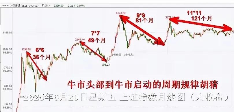 227股融资余额增幅超5%