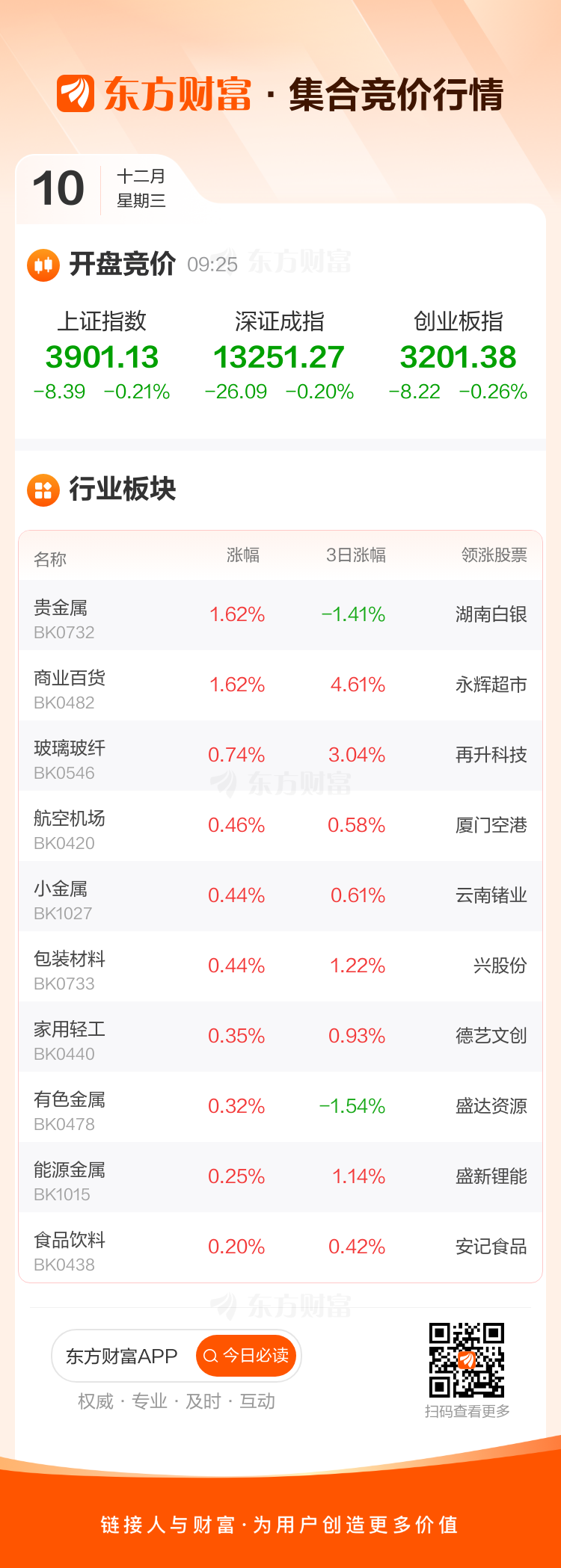 科创板平均股价42.91元,89股股价超百元