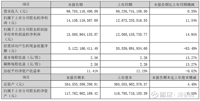 真铜实料 格力获“铜标识认定证书”