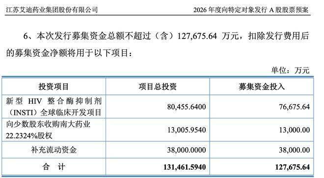 长源东谷 拟定增收购康豪机电
