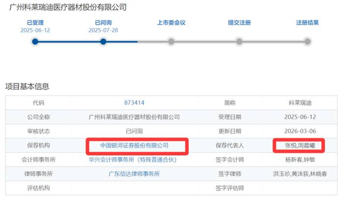 46家北交所公司推出分红方案
