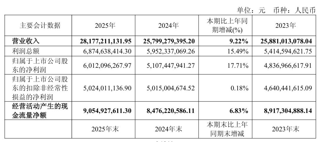 债市早参4月9日|4家出险房企“扭亏为盈” 债务重组收益带来归母净利802亿“纸面富贵” 金融监管总局严禁以涉农名义违规新增隐债