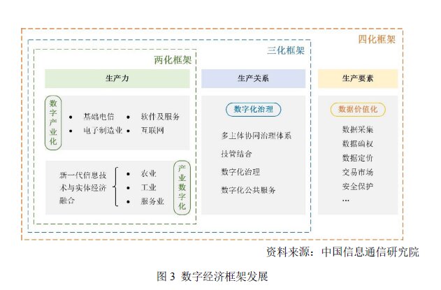 机构:全球体育经济蓬勃发展
