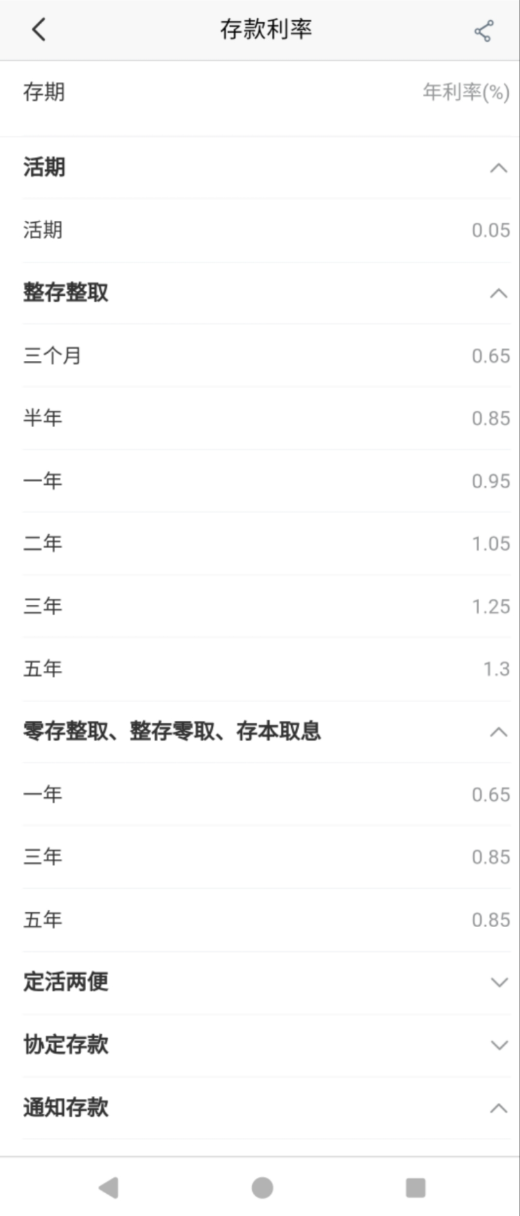 年内首次结构性“降息”落地；部分中小银行上调存款利率 | 金融早参
