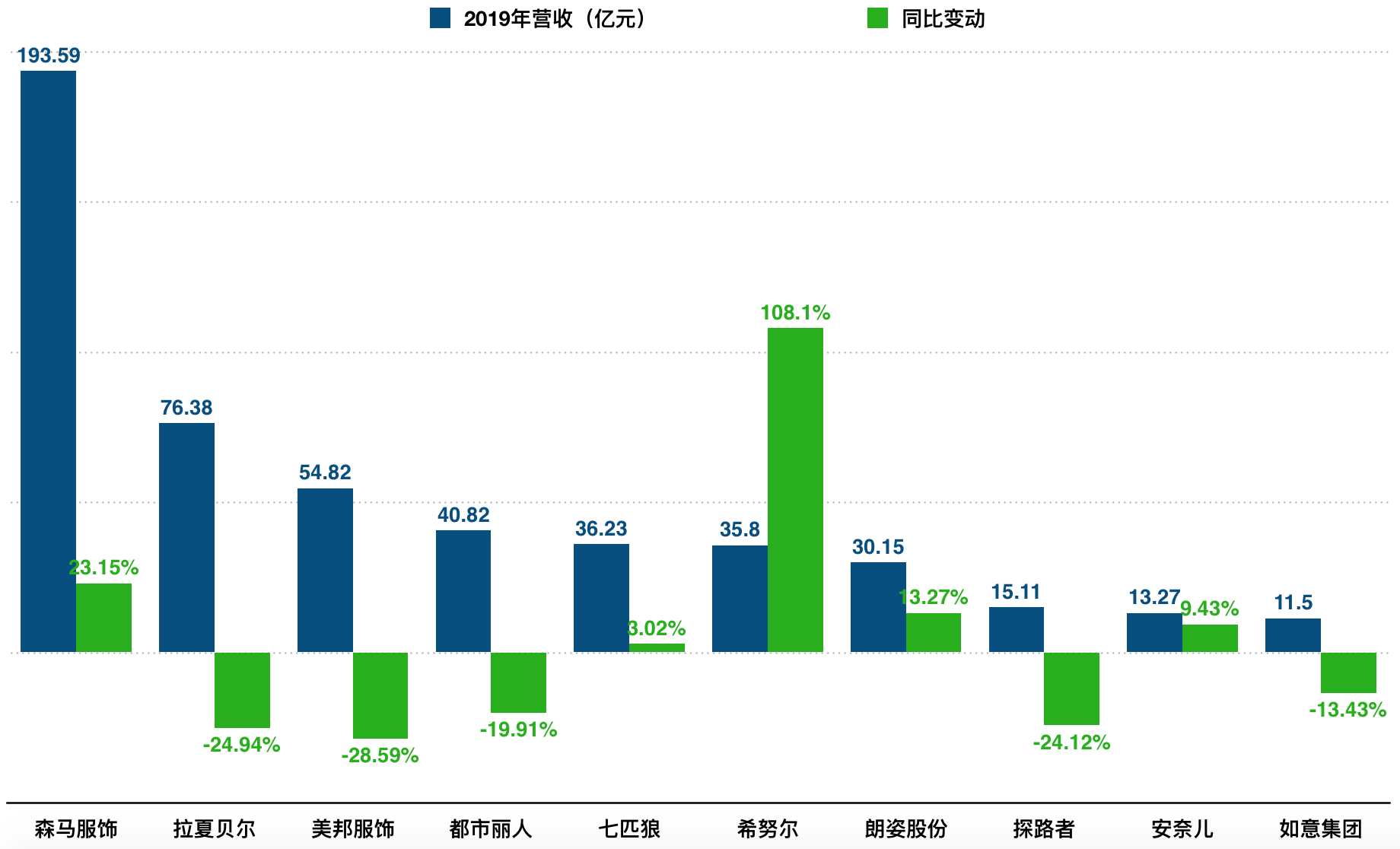 中伟新材发布首季预增公告 净利润同比增长72.32%~91.82%
