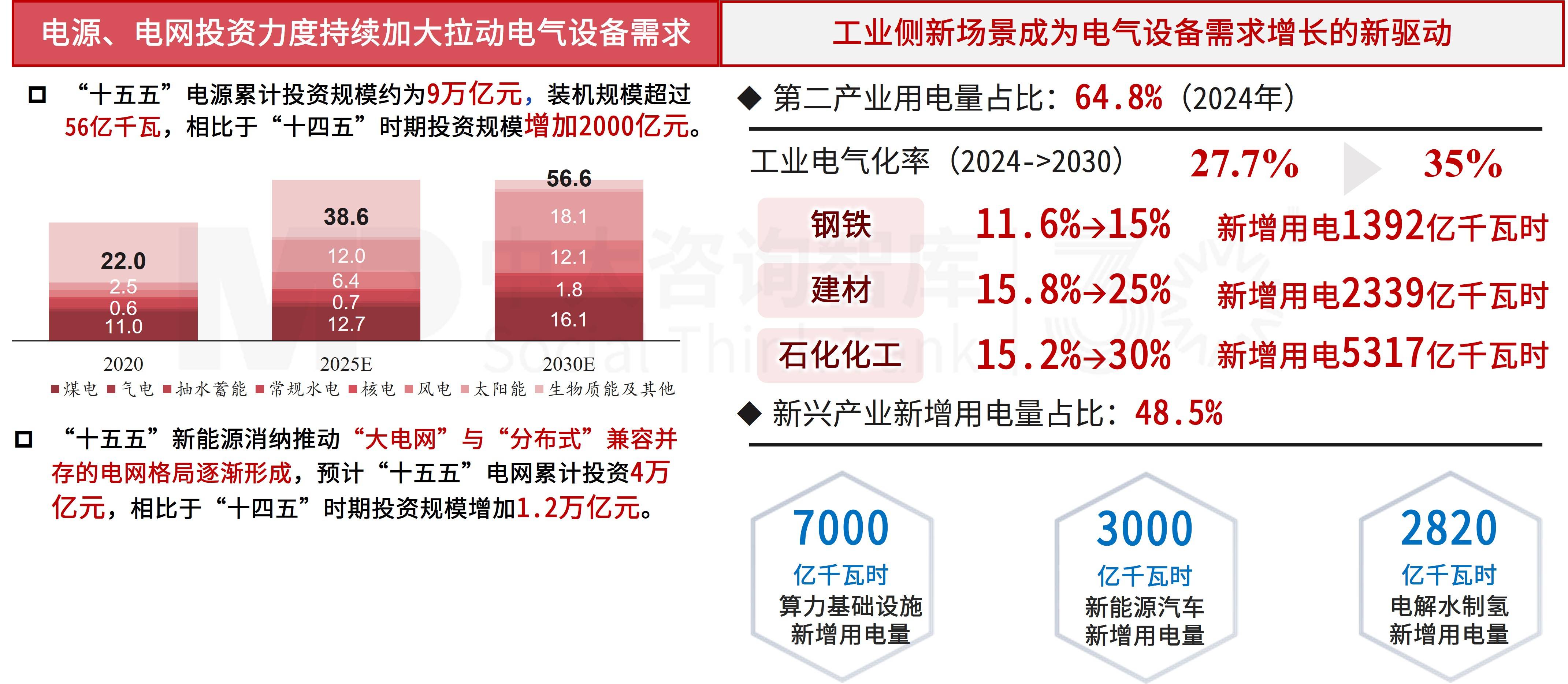 北京大学光华管理学院教授刘俏:“十五五”时期,经济增长要转变为“效率驱动为主”