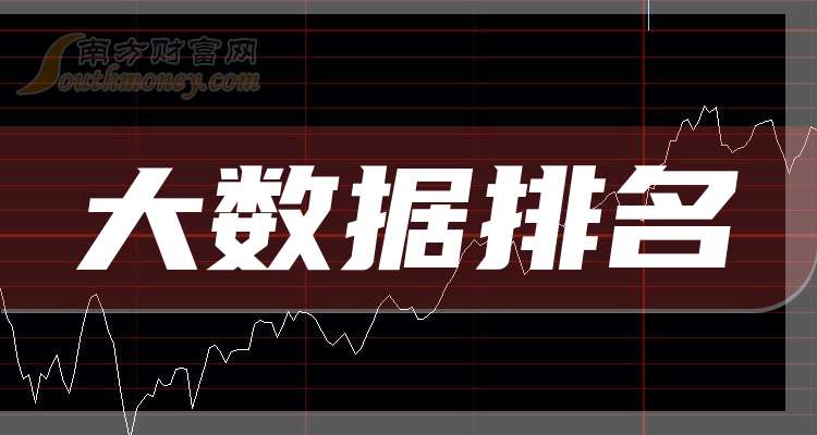 黔源电力发布首季预增公告 净利润同比增长58.16%~87.09%