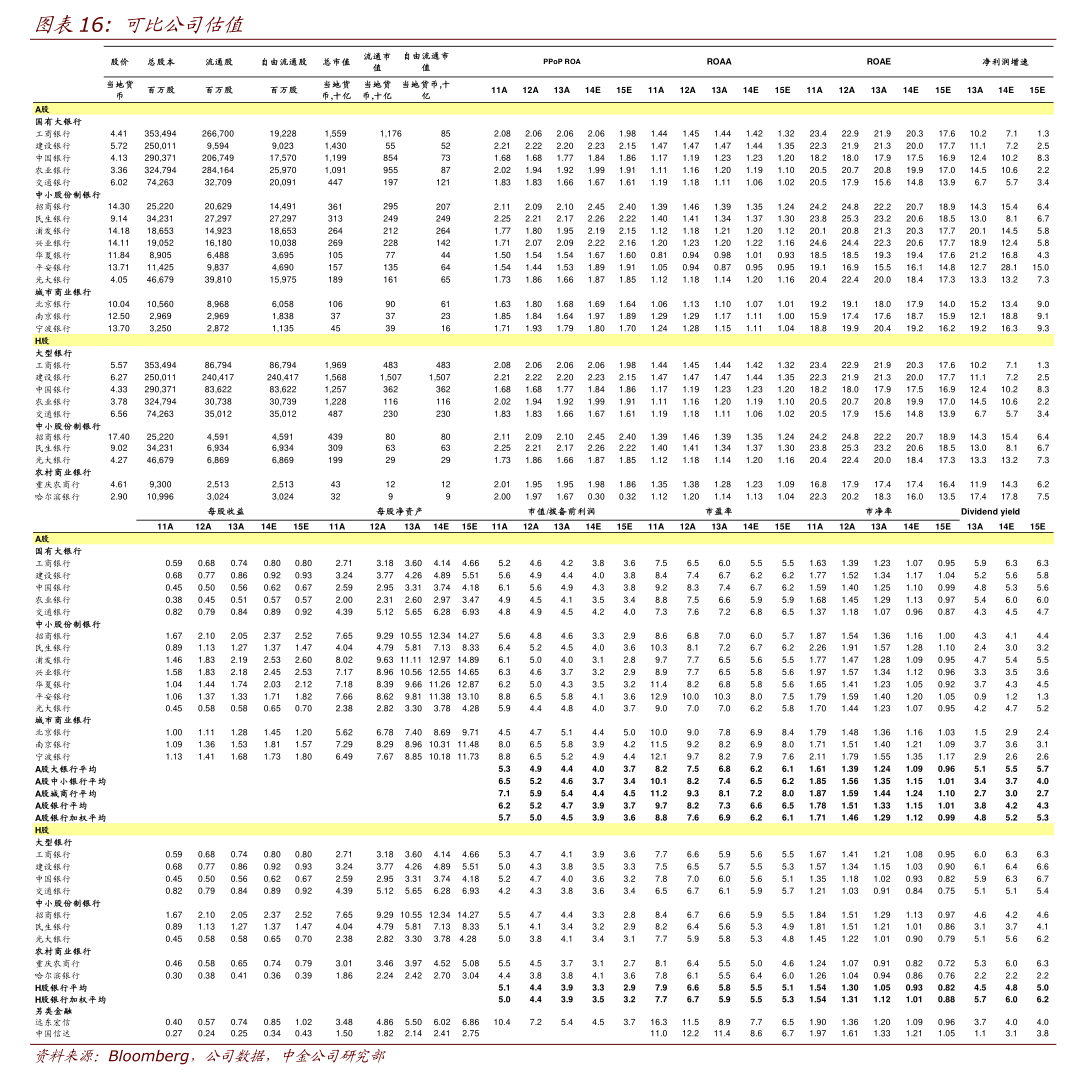 黔源电力发布首季预增公告 净利润同比增长58.16%~87.09%