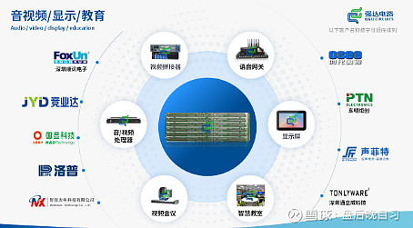 强达电路:2025年度净利润约1.21亿元,同比增加7.31%