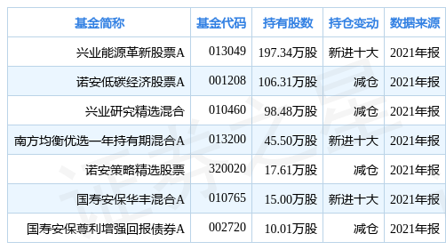 兴业基金:12月26日A股市场点评
