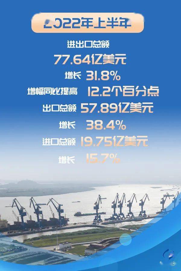 越南与荷兰贸易额同比增长13.3%