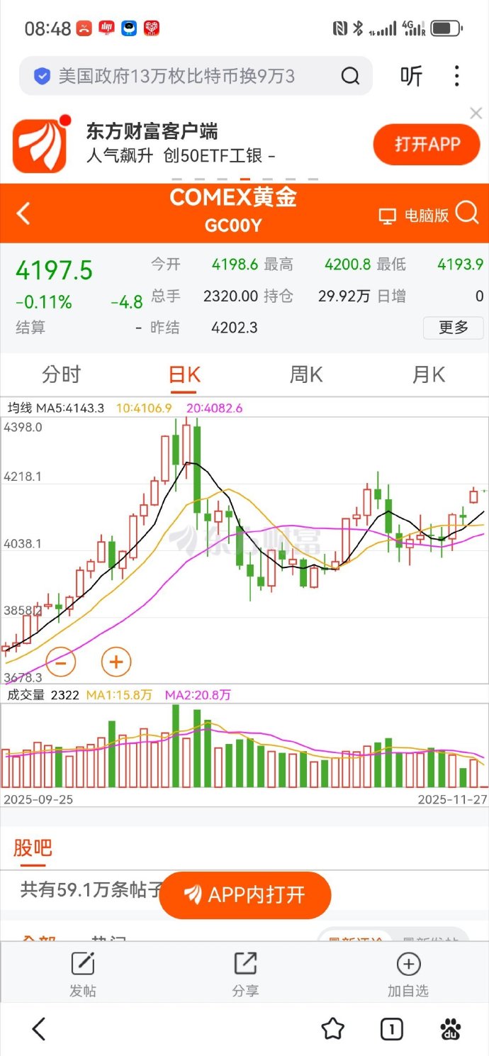 国债期货收盘，30年期主力合约涨0.20%