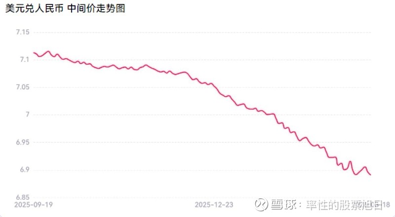 国债期货收盘，30年期主力合约涨0.20%