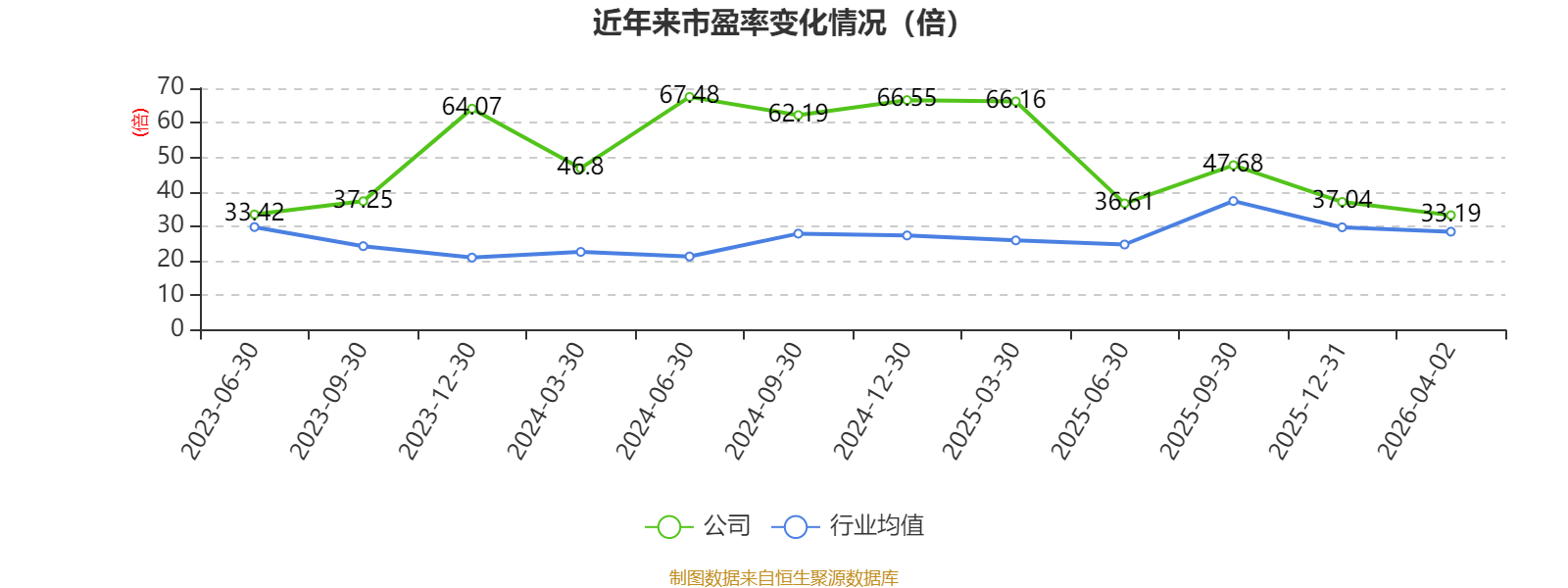 永茂泰:2025年净利润同比增长79.96% 拟10派0.6元