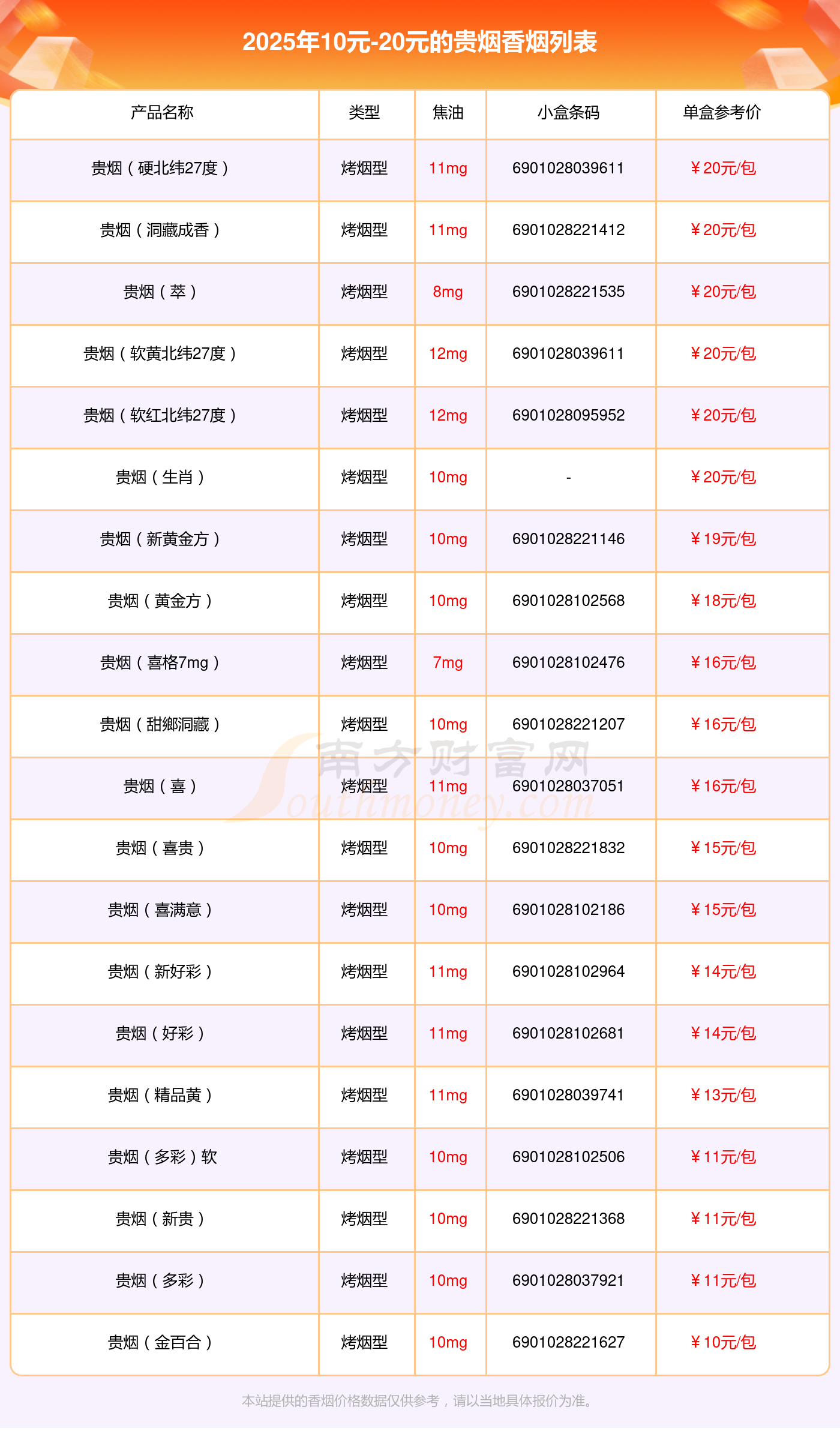 凌霄泵业:2025年净利润同比增长2.83% 拟10派10元