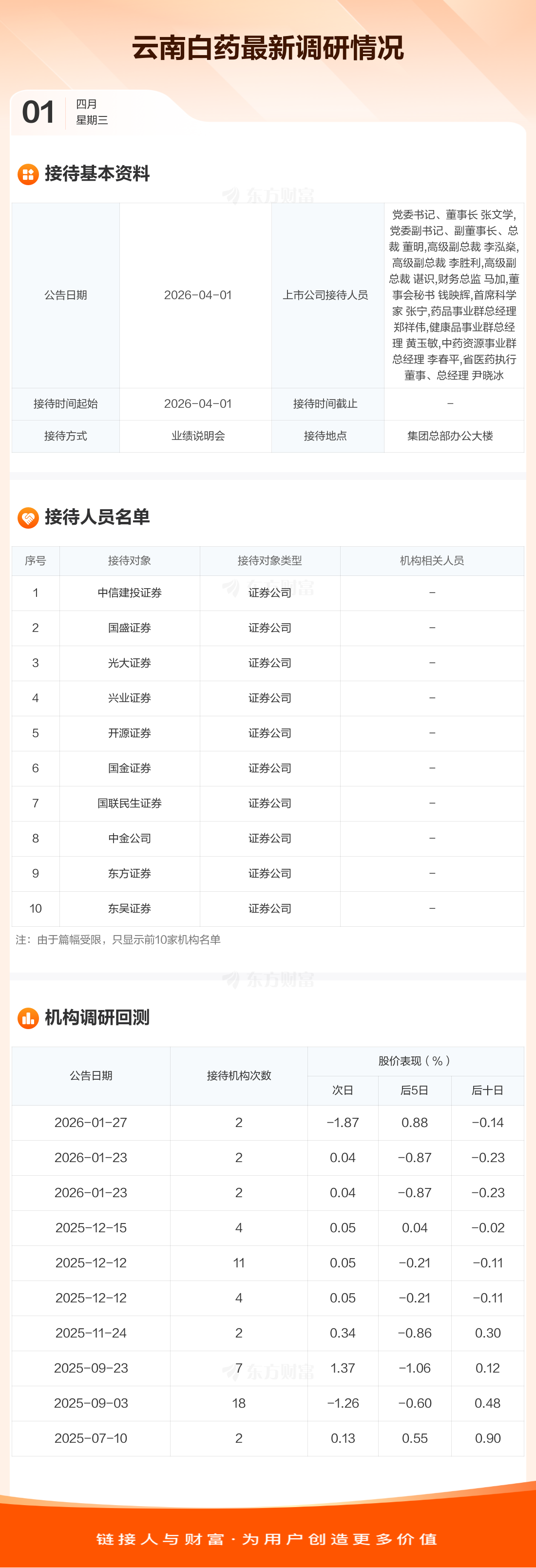 液冷逐渐成为“刚需” 16只概念股获机构调研 多家公司订单饱和
