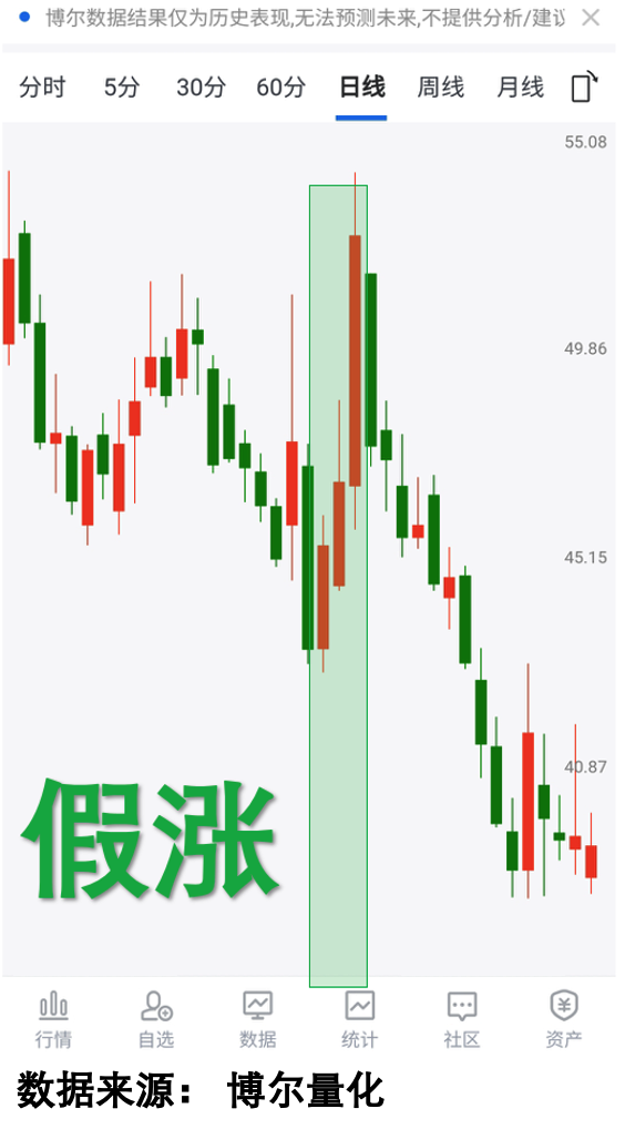 QDII突然“开闸”!放宽限购潮来了,溢价率却居高不下