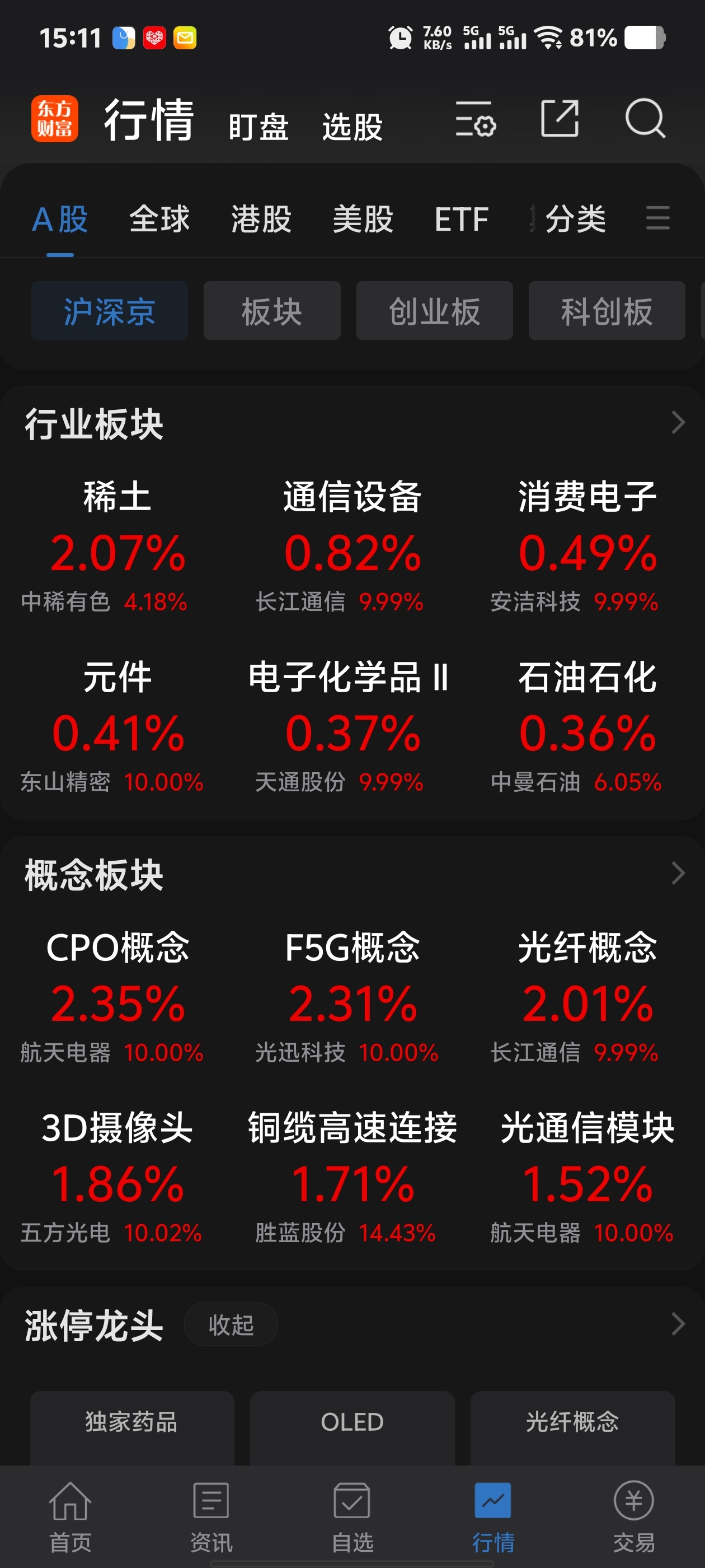 中瓷电子:陶瓷产品产能利用率一直维持在较高水平