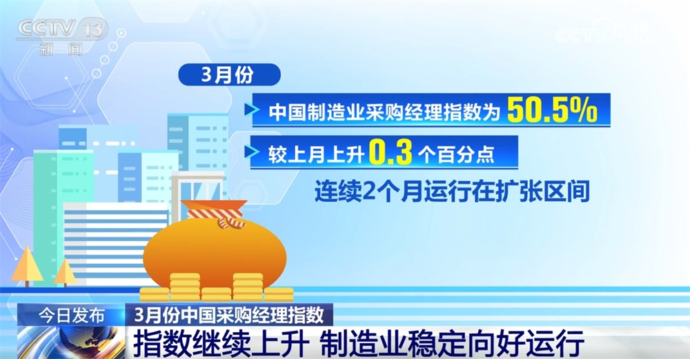 3月汽车产销释放向好信号 中汽协:原材料价格震荡导致企业经营压力加大