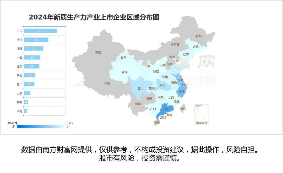 中国证监会发布《关于深化创业板改革 更好服务新质生产力发展的意见》