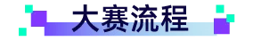 光谷智能传感技术创新研究院揭牌,多家上市公司参与共建