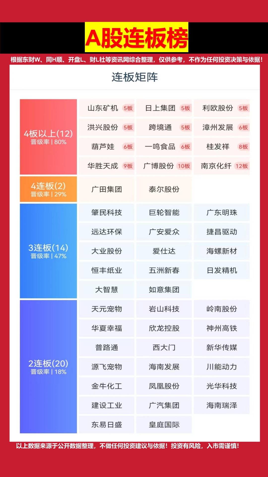 主力动向：4月10日特大单净流入210.54亿元