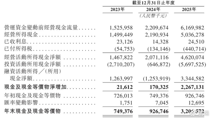 安阳钢铁拟发行4亿元中票