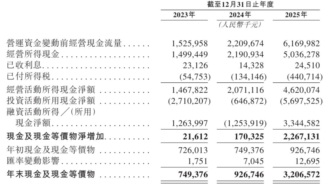 安阳钢铁拟发行4亿元中票