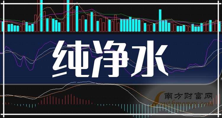 强瑞技术股价又创新高,今日涨4.64%