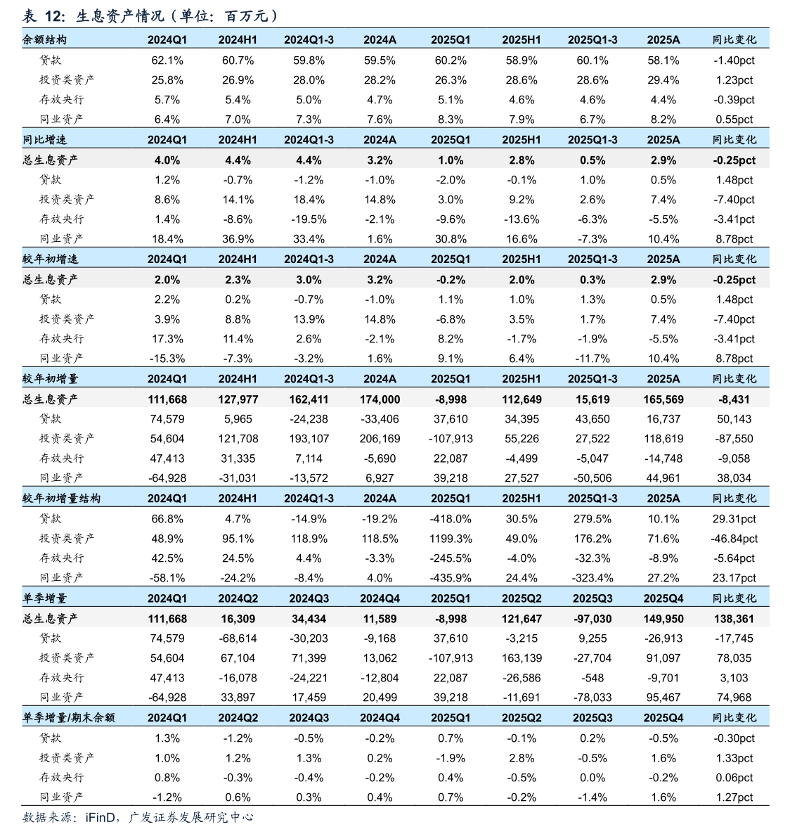 汉得信息:本次公司计提资产减值损失约1051万元,信用减值损失约7287万元