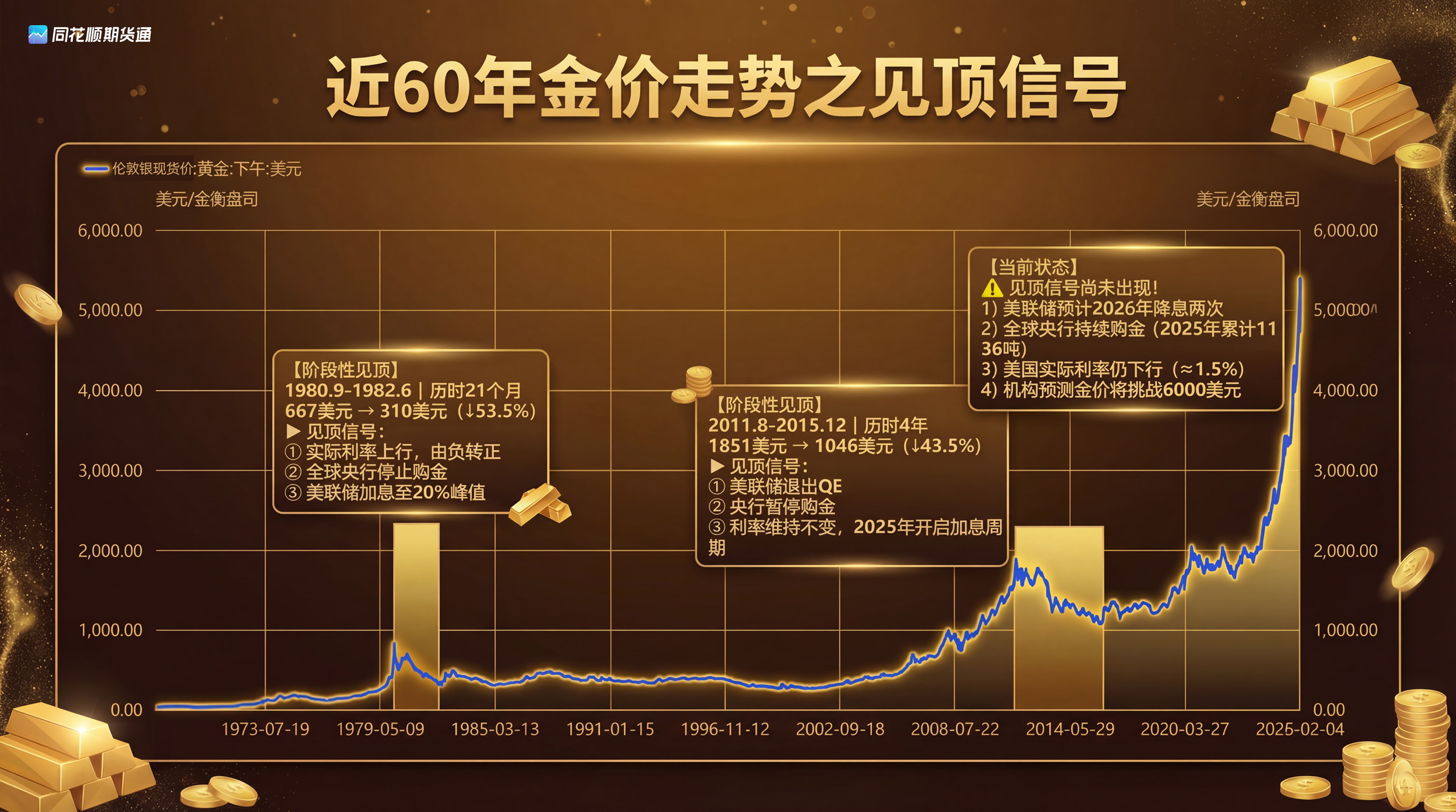 投资有数|有色金属年内涨幅超70%,超级周期或已起步
