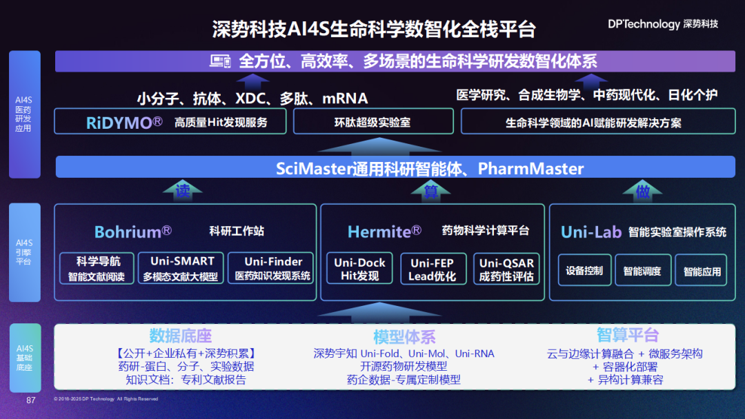 AI深度赋能医疗产业化提速 盈康生命携数智化成果亮相CMEF