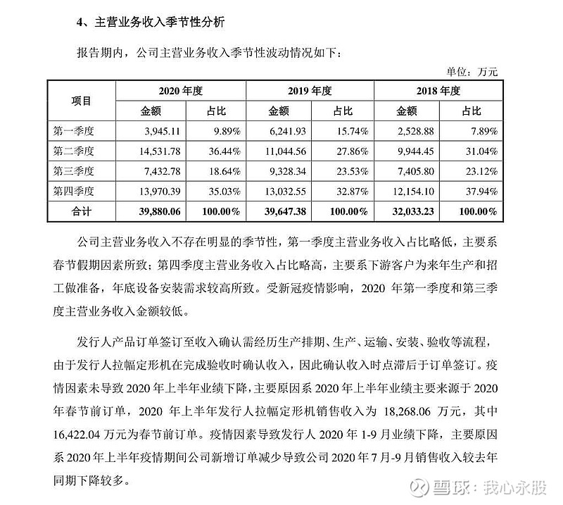 远信工业获得实用新型专利授权:“一种用于定型机的废气处理装置”