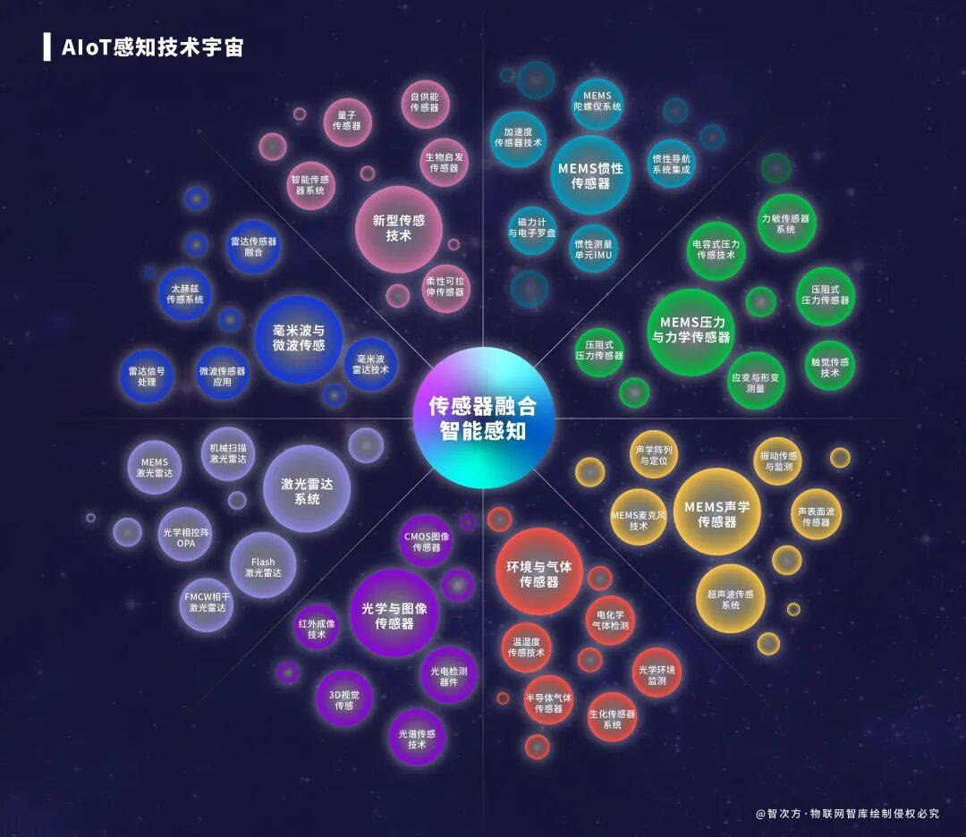 工信部:2026年组织编制重点行业“人工智能+质量”应用全景图和转型路线图