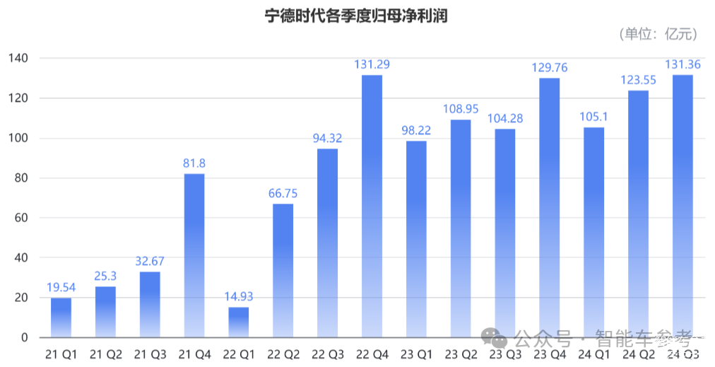 营收创新高难抵增长放缓与成本高企双重挤压,长白山去年“增收不增利”