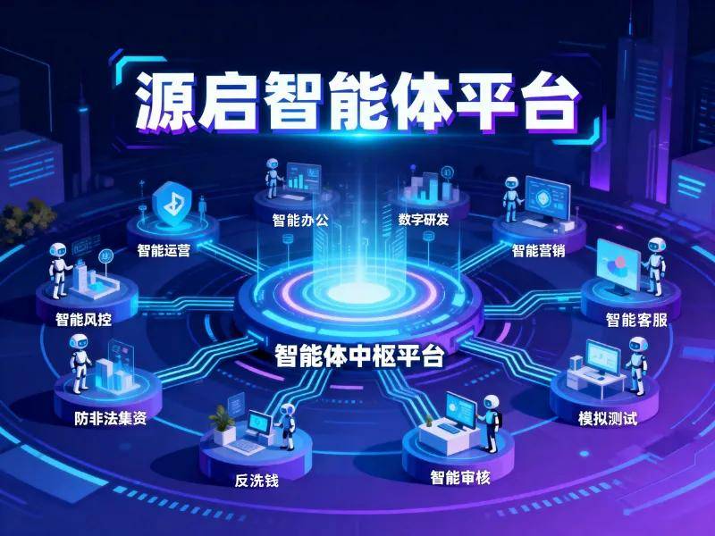 机构：AI智能体功能将会是今年TOP手机厂商在软件层面部署的重点