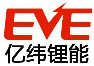 亿纬锂能:关于提前赎回“亿纬转债”的第十一次提示性公告