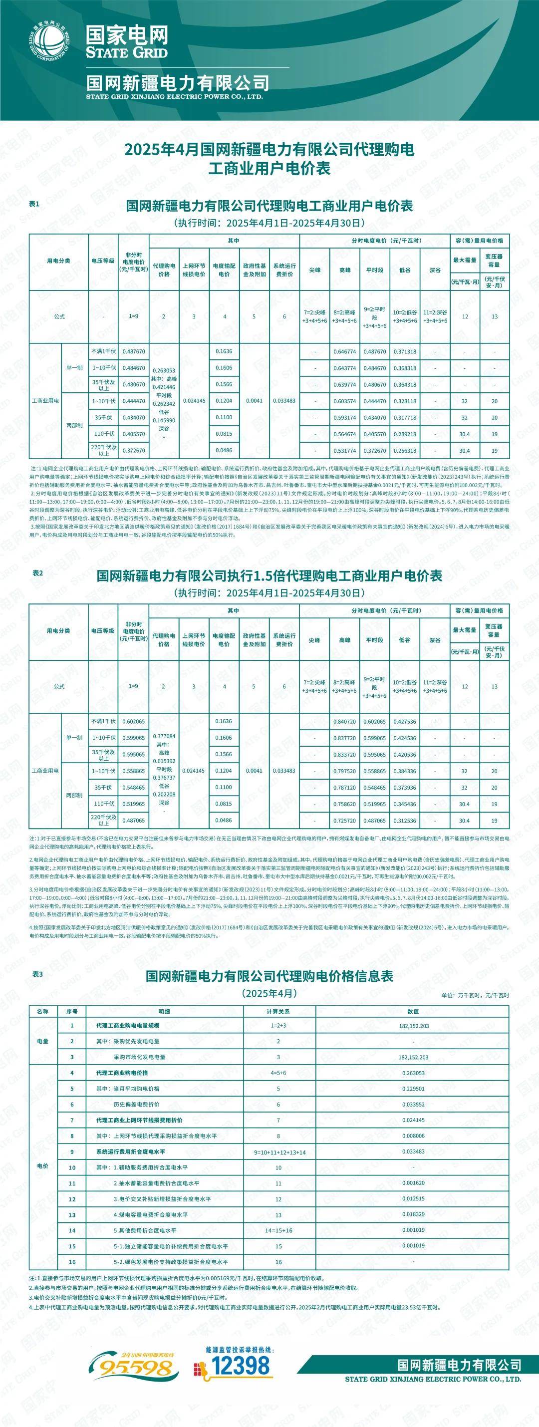 纳科诺尔公布2025年分配预案:拟10转增4派1元