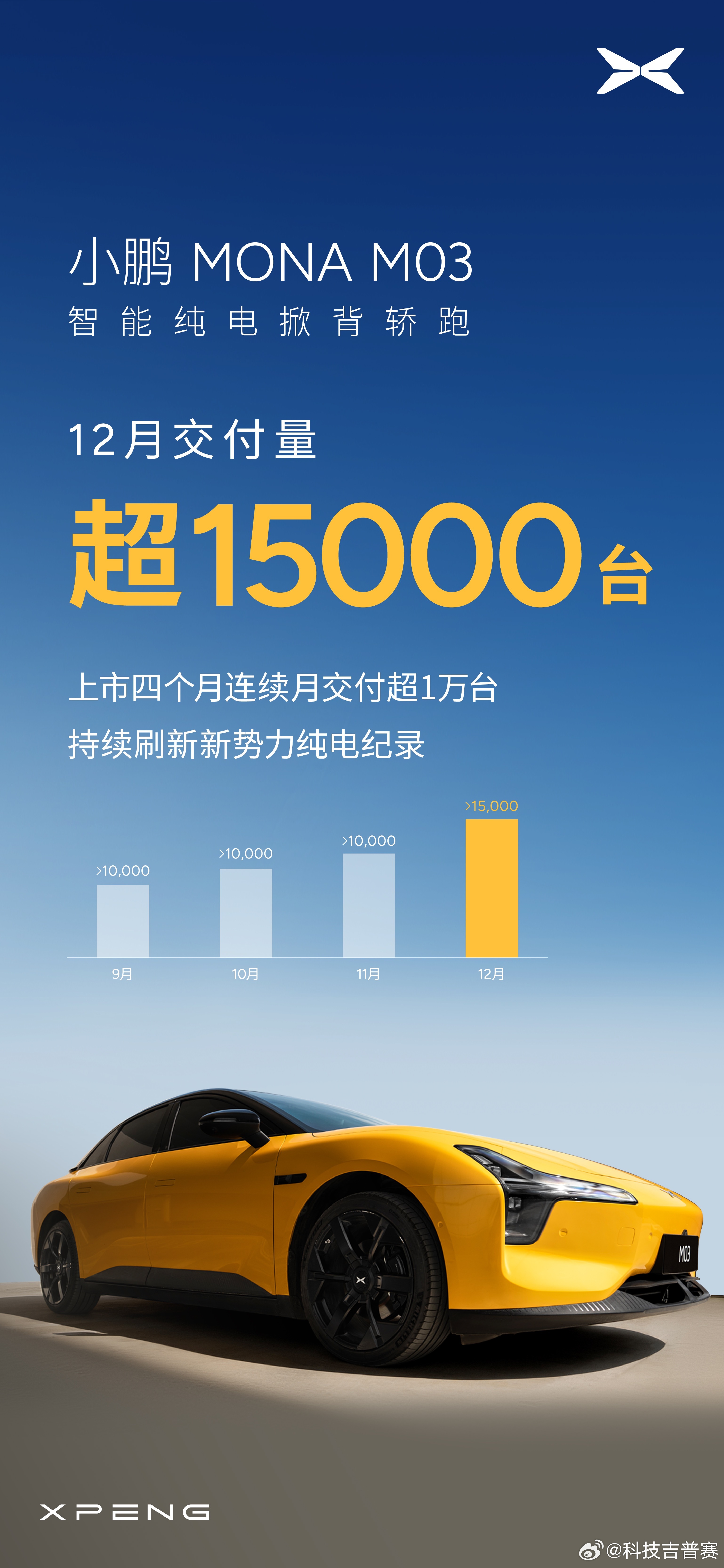 腾远钴业成交额创2025年10月10日以来新高