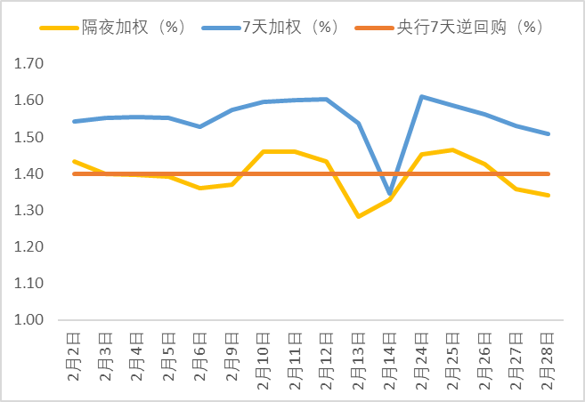 债市早参4月15日|央行今日将开展5000亿元买断式逆回购操作;恒大系列案一审公开开庭,许家印当庭认罪悔罪
