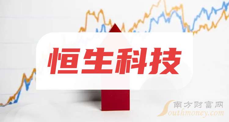 恒生科技、恒生互联网高开高走，港股互联网板块与恒生指数的背离有望收敛