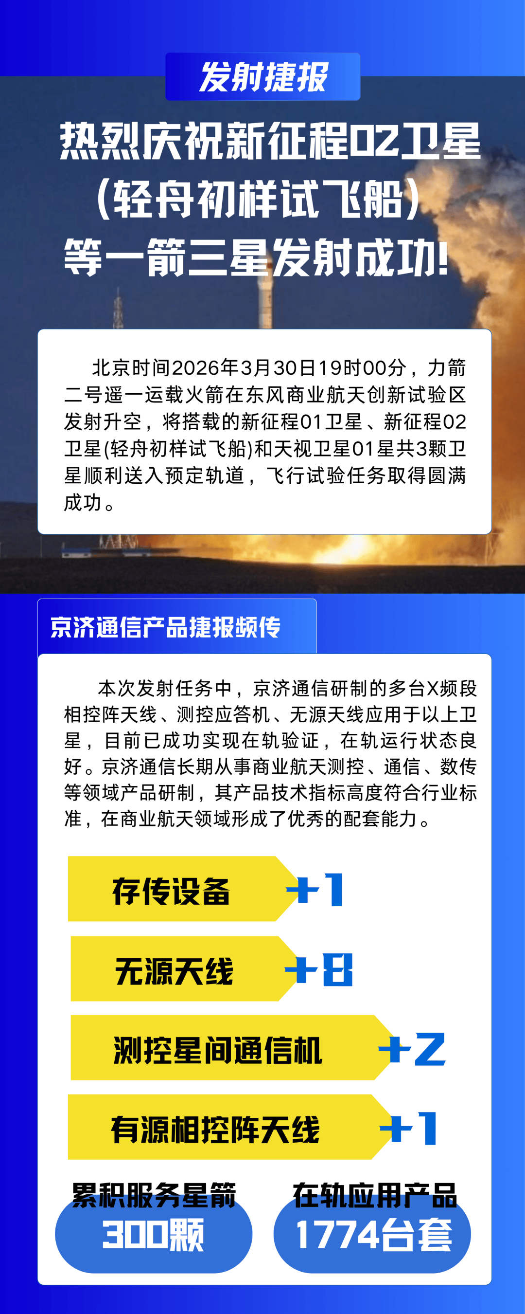 轻舟试验飞船发布首批科学与工程成果