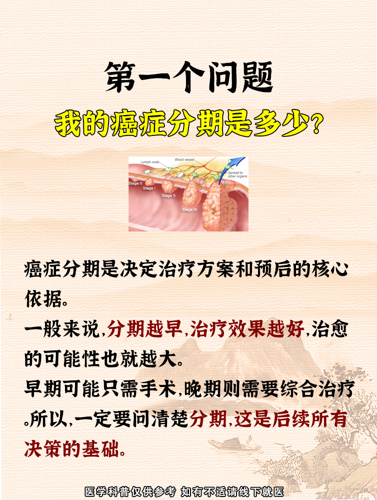 这些癌症防治误区，你了解吗？