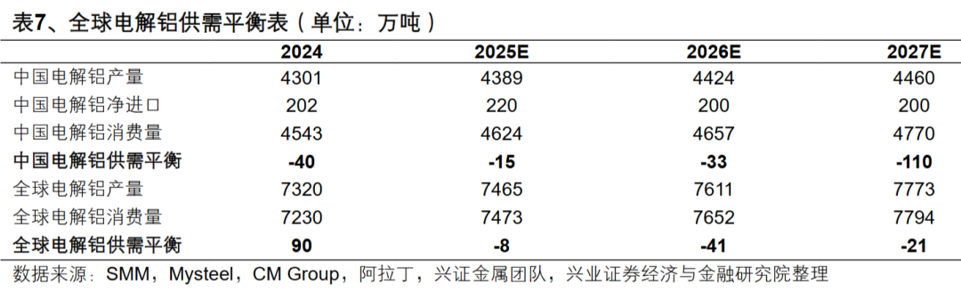 美伊纷争致全球市场震荡 中国资产为何这么稳？