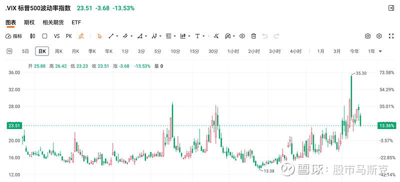 美伊纷争致全球市场震荡 中国资产为何这么稳？