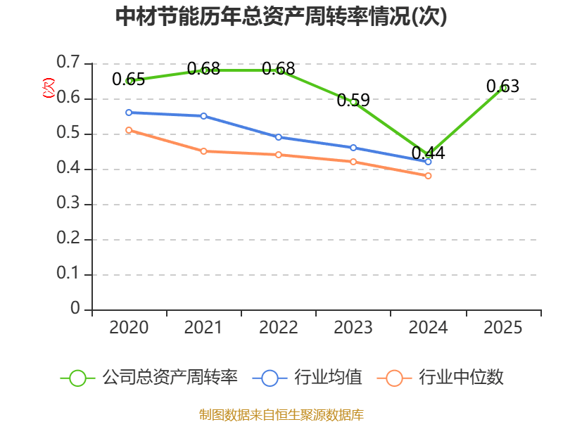 澳弘电子:2025年净利润同比增长7.74% 拟10派5元
