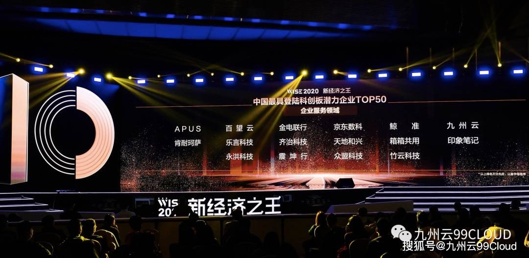 外资密集调研沪市公司 科创板“硬科技”成关注重点